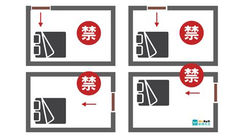 床頭廚房破解|【臥室風水】床頭朝向的10大禁忌，睡出好運氣的秘。